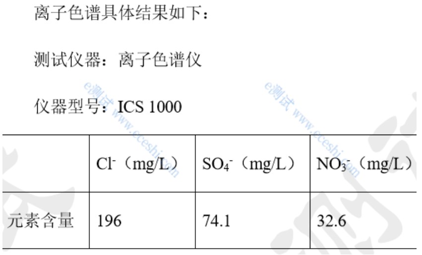 10fcb2c7e2954976d286b63e7fa2dc34