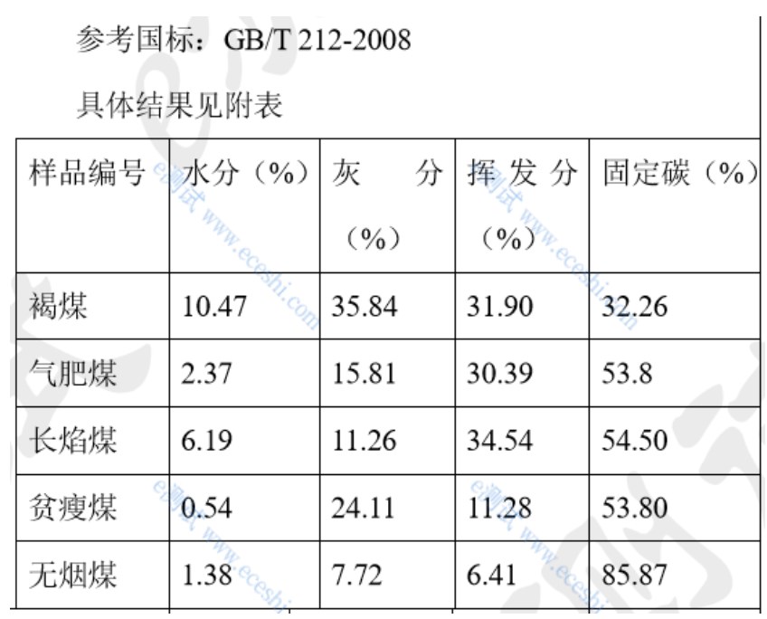 58372cdd78855aae8c811759fffc34e5